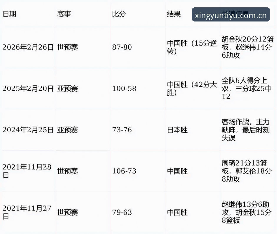 杏运体育娱乐中国官方主页CN站全面解析：从版本迭代到赛程推送的实用观察